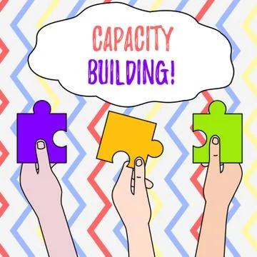 Handwriting text Capacity Building. Concept meaning Strengthen the abilities of Ilustración de archivo
