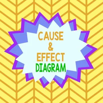 Handwriting text Cause and Effect Diagram. Concept meaning Visualization tool to Stock Illustration