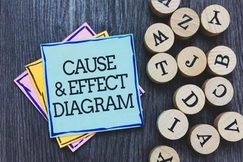 Handwriting text Cause and Effect Diagram. Concept meaning Visualization tool to Foto stock