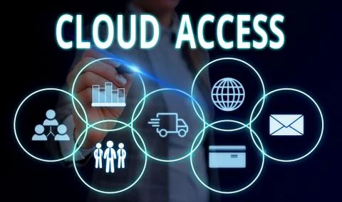 Handwriting text Cloud Access. Concept meaning Software tool between the Foto stock