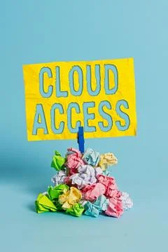 Handwriting text Cloud Access. Concept meaning Software tool between the 스톡 사진