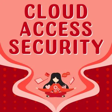 Handwriting text Cloud Access Security. Internet Concept protect cloudbased 스톡 일러스트