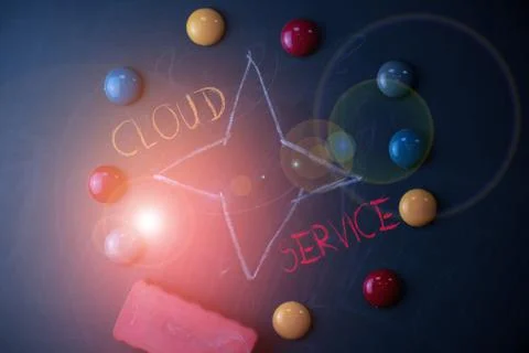 Handwriting text Cloud Service. Concept meaning refers to variety of resources Stock Photos