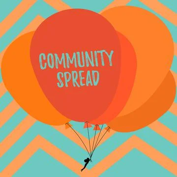 Handwriting text Community Spread. Conceptual photo dissemination of a Stock-Illustration