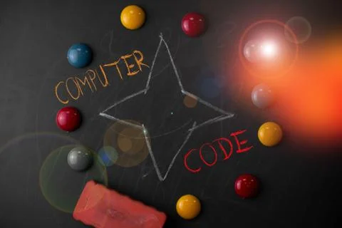 Handwriting text Computer Code. Concept meaning Set of instructions forming a Foto stock
