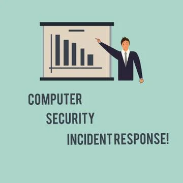 Handwriting text Computer Security Incident Response. Concept meaning Technology Stock Illustration