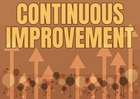 Handwriting text Continuous Improvement. Internet Concept making small Stockillustratie