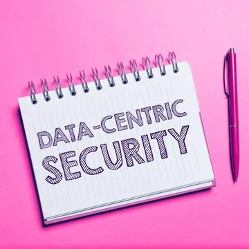 Handwriting text Data Centric Security. Internet Concept involves the retrieved Stockfoto's