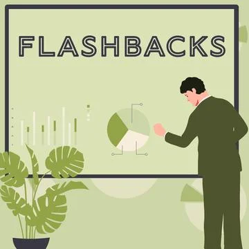 Handwriting text Flashbacks. Internet Concept interruption of chronological Stockillustratie