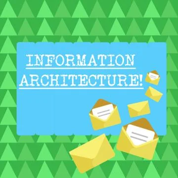 Handwriting text Information Architecture. Concept meaning structural design  Stock Illustration