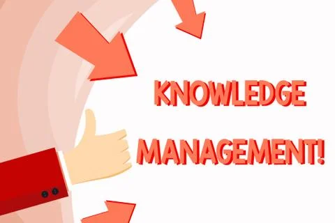 Handwriting text Knowledge Management. Concept meaning efficient handling of Stockillustratie