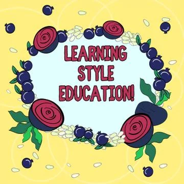 Handwriting text Learning Style Education. Concept meaning Method or technique a Stock Illustration