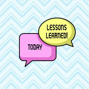 Handwriting text Lessons Learned. Concept meaning experiences distilled project Illustrazione stock