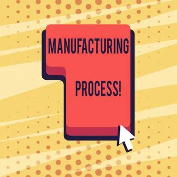 Handwriting text Manufacturing Process. Concept meaning steps which raw Stock Illustration