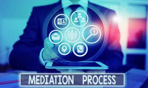 Handwriting text Mediation Process. Concept meaning informal and flexible Stock Photos