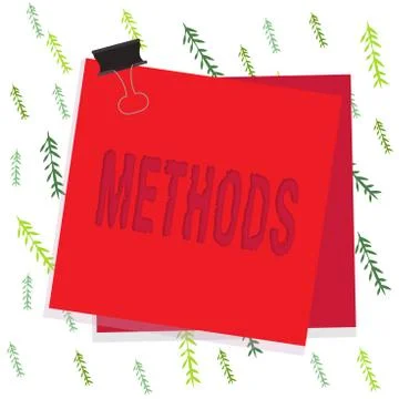 Handwriting text Methods. Concept meaning the particular form of procedure for Ilustración de archivo