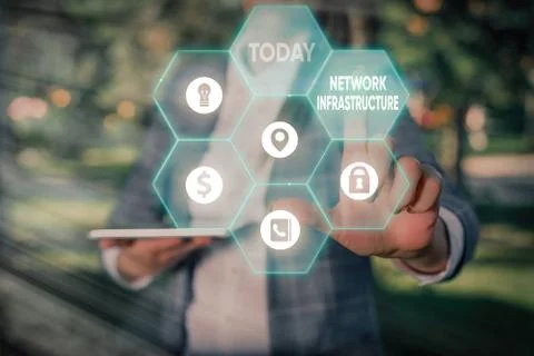 Handwriting text Network Infrastructure. Concept meaning Hardware and Software Stock Photos