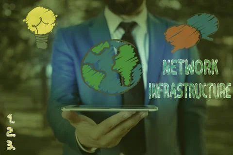 Handwriting text Network Infrastructure. Concept meaning Hardware and Software Stock Photos