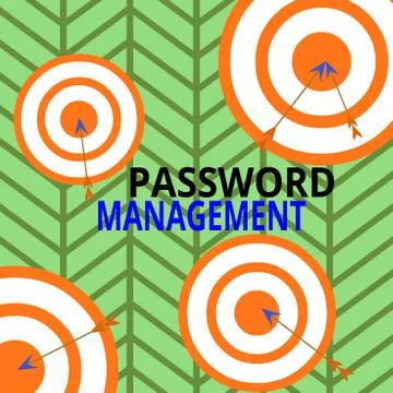 Handwriting text Password Management. Concept meaning software used to help Ilustración de archivo