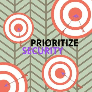 Handwriting text Prioritize Security. Concept meaning designate security risk as Ilustración de archivo