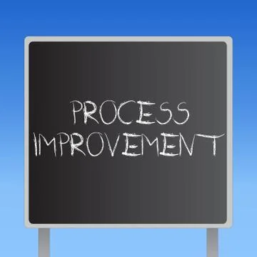 Handwriting text Process Improvement. Concept meaning Optimization Meet New Q Illustrazione stock