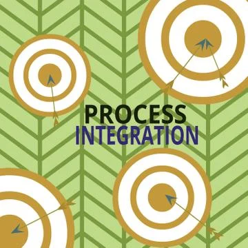 Handwriting text Process Integration. Concept meaning sharing of data and events Stock Illustration