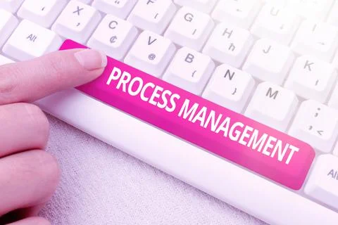 Handwriting text Process Management. Concept meaning aligning processes with an Stock Photos