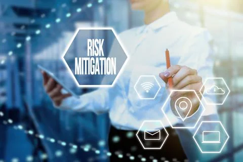 Handwriting text Risk Mitigation. Concept meaning strategy to prepare for and Stock Photos