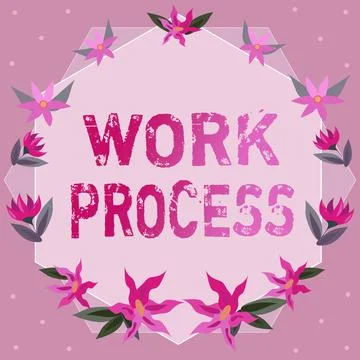 Handwriting text Work Process. Concept meaning Standard procedures how to handle Illustration