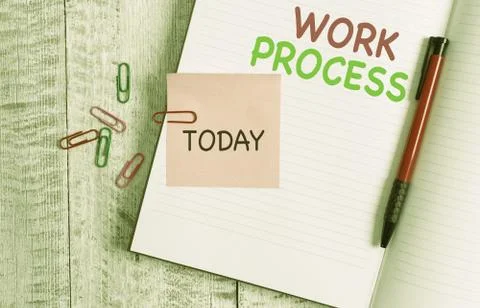 Handwriting text Work Process. Concept meaning Standard procedures how to handle Photos