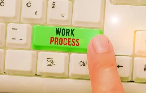 Handwriting text Work Process. Concept meaning Standard procedures how to handle Photos