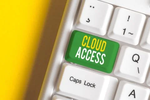 Handwriting text writing Cloud Access. Concept meaning Software tool between the 스톡 사진