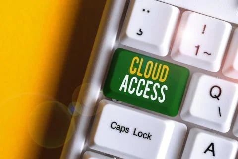 Handwriting text writing Cloud Access. Concept meaning Software tool between the Stock Photos