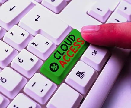 Handwriting text writing Cloud Access. Concept meaning Software tool between the 库存照片