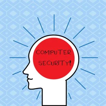 Handwriting text writing Computer Security. Concept meaning protection of Stock Illustration