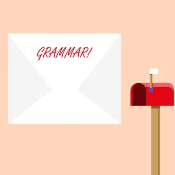 Handwriting text writing Grammar. Concept meaning whole system structure Stock Illustration