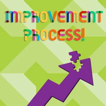 Handwriting text writing Improvement Process. Concept meaning Ongoing effort to Stock Illustration