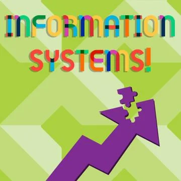 Handwriting text writing Information Systems. Concept meaning study of systems Stockillustratie
