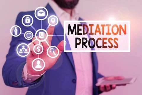 Handwriting text writing Mediation Process. Concept meaning informal and Stock Photos