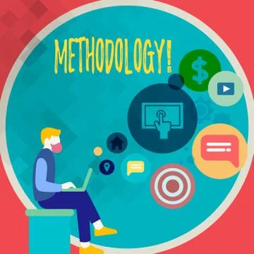 Handwriting text writing Methodology. Concept meaning System of Methods used in Stock Illustration