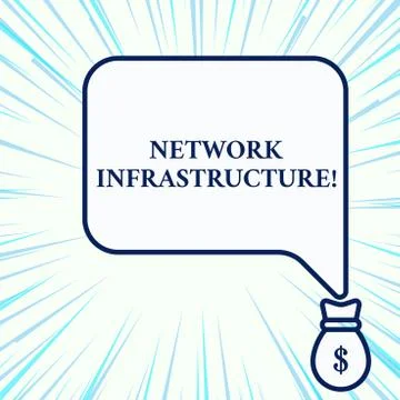 Handwriting text writing Network Infrastructure. Concept meaning Hardware and Stock Illustration