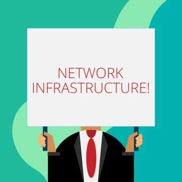 Handwriting text writing Network Infrastructure. Concept meaning Hardware and Stockillustratie