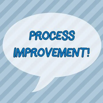 Handwriting text writing Process Improvement. Concept meaning Optimization Meet Stock Illustration