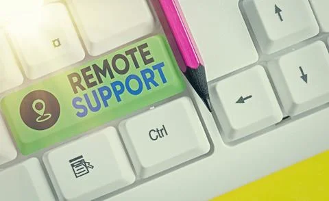 Handwriting text writing Remote Support. Concept meaning type of secure service Stock Photos