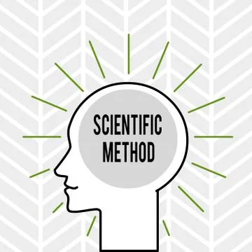 Handwriting text writing Scientific Method. Concept meaning Principles Stock Illustration