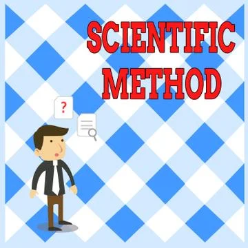 Handwriting text writing Scientific Method. Concept meaning Principles Stock Illustration