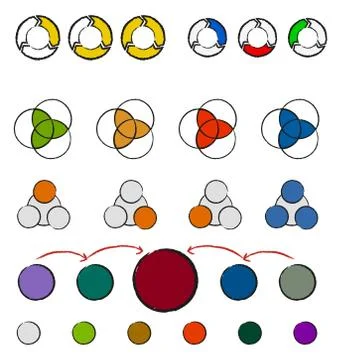 Handwritten symbols Stock Illustration