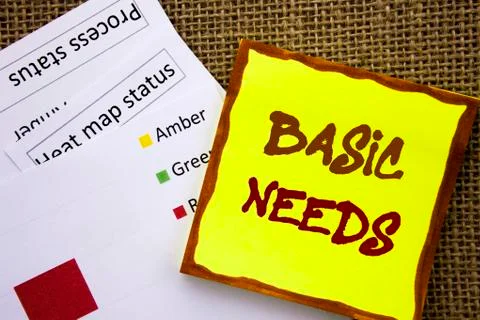 Handwritten text sign showing Basic Needs. Business concept for Health In Dev Illustrazione stock