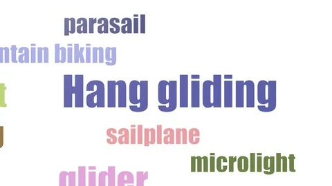 Hang Gliding Tagcloud Animated On White Background Stock Footage 103098889