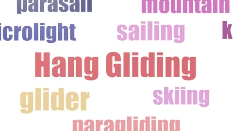 Hang Gliding Word Cloud Animated Isolated On White Stock Footage 107214950
